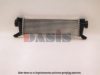 AKS DASIS 127080N Intercooler, charger